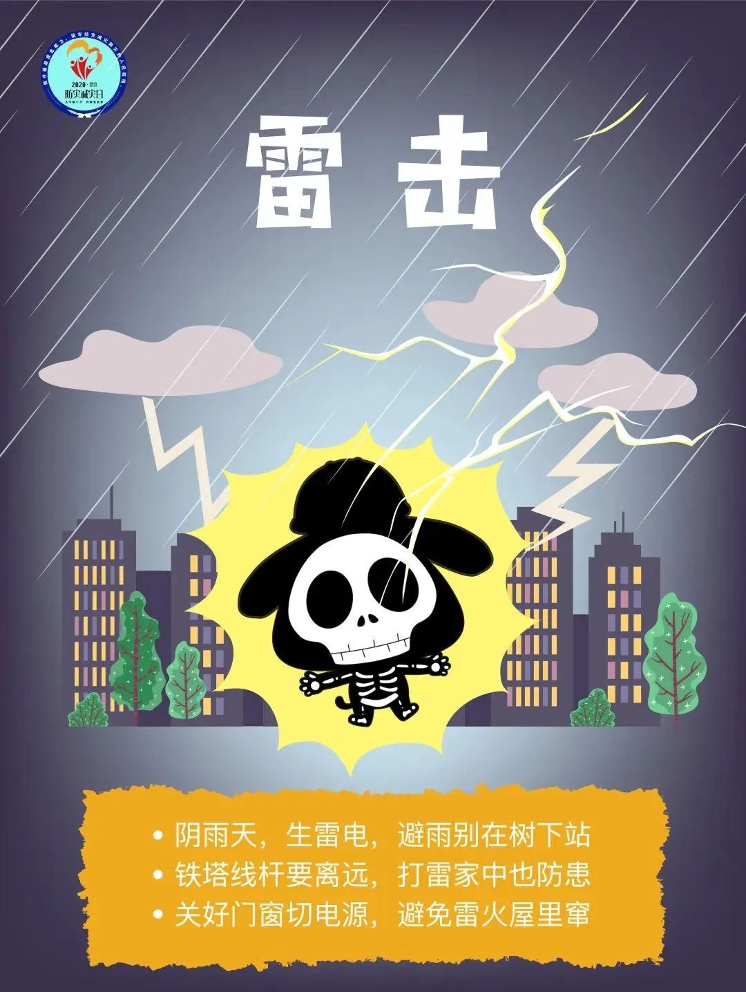 防災減災日丨十圖帶你了解，一起線上學安全5.jpg