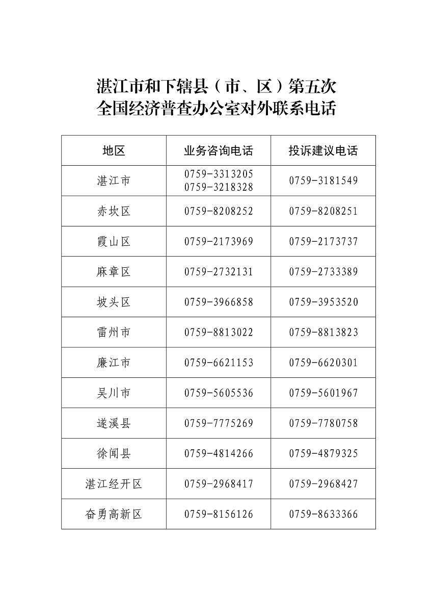 附件1.關(guān)于開(kāi)展湛江市第五次全國(guó)經(jīng)濟(jì)普查的公告（網(wǎng)業(yè)版）_頁(yè)面_5.jpg