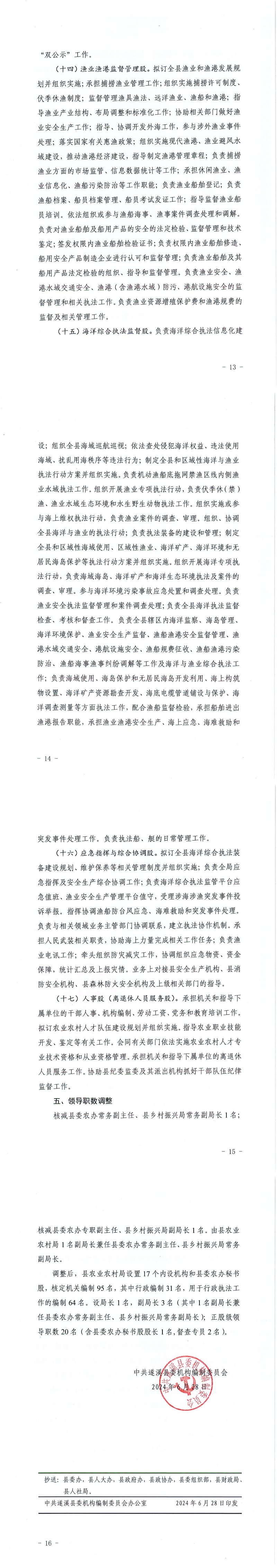 遂機(jī)編【2024】43號(hào) 關(guān)于調(diào)整遂溪縣農(nóng)業(yè)農(nóng)村局“三定”規(guī)定的通知_01.png