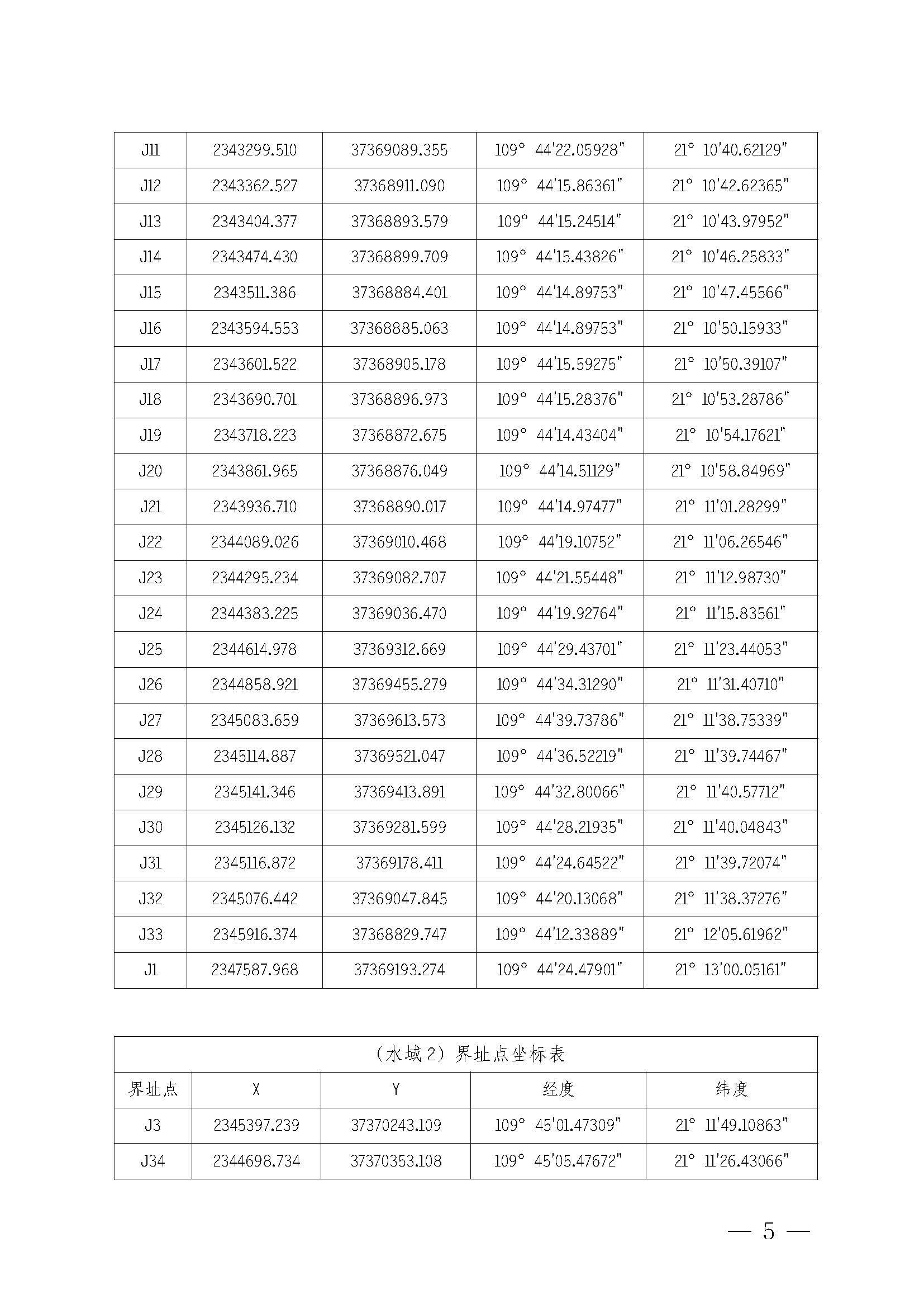 遂溪縣人民政府關于印發(fā)樂民漁港（北部灣遂溪避風港）管理章程的通知_頁面_05.jpg