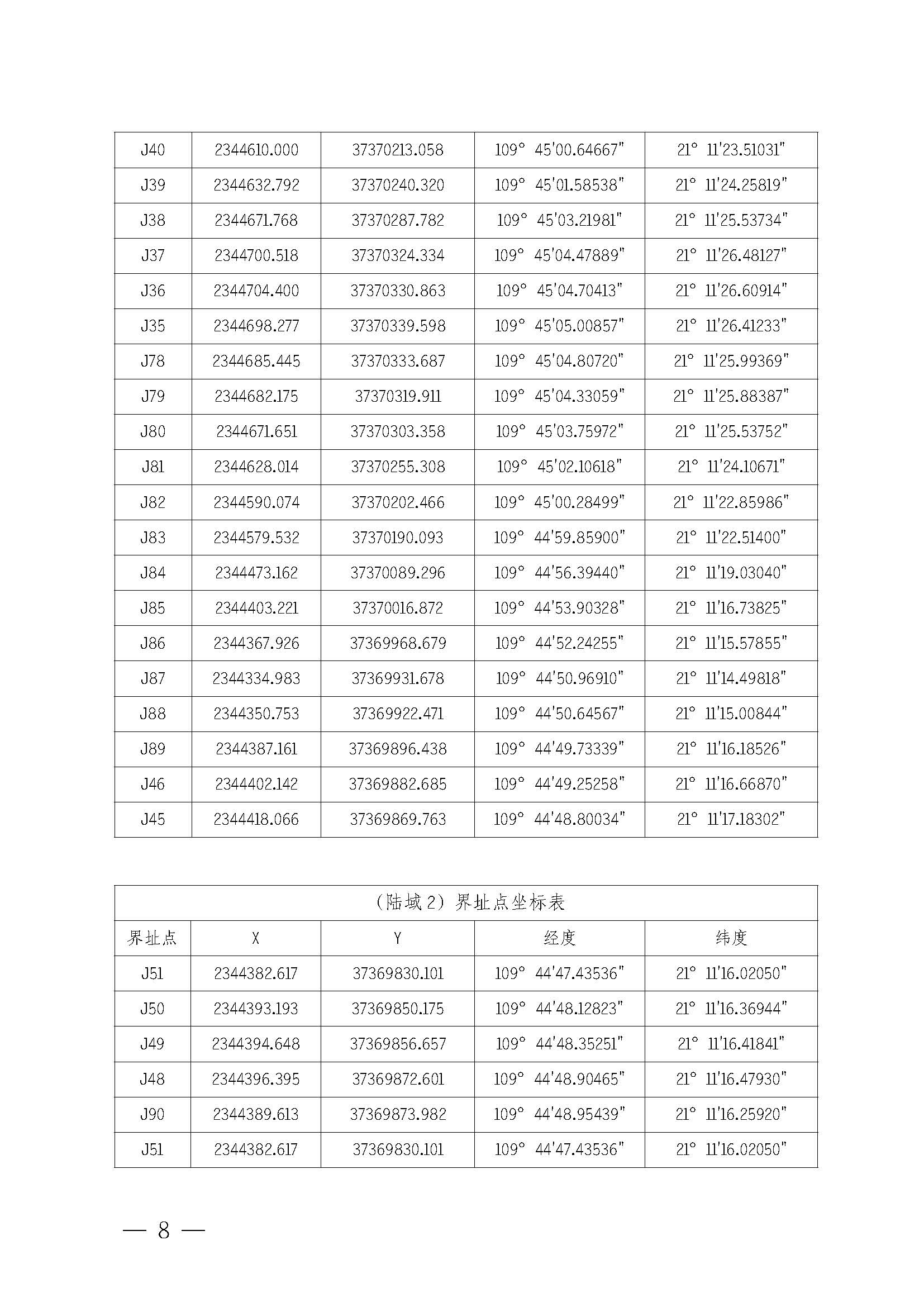 遂溪縣人民政府關于印發(fā)樂民漁港（北部灣遂溪避風港）管理章程的通知_頁面_08.jpg