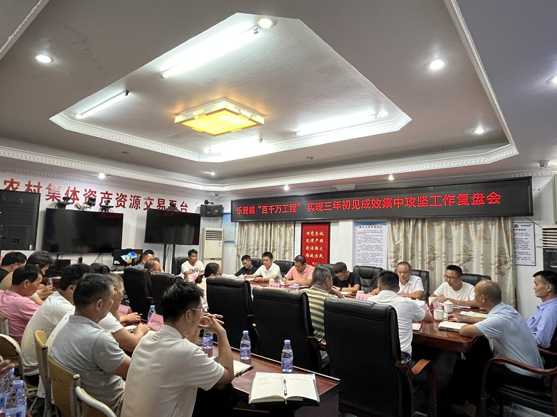 樂民鎮(zhèn)召開“百千萬工程”實(shí)現(xiàn)三年初見成效集中攻堅(jiān)工作復(fù)盤會